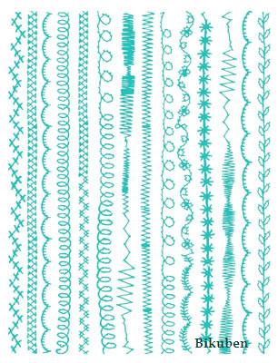 Hambly: Stitches - Teal Blue Rub Ons