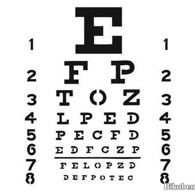 The Crafters Workshop - Dina Wakley - Mini Eye Chart   6x6"