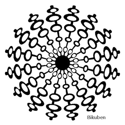 The Crafters Workshop - Stencil - Fifties Clock 6x6"