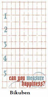 Mellow "Happy": Graph Transparency