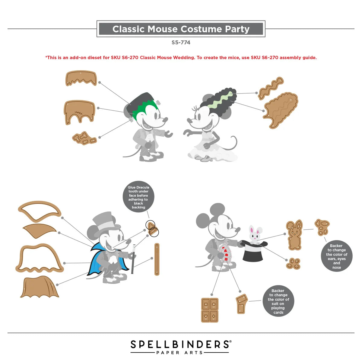 Spellbinders - Dies - Classic Mouse - Costume Party Etched Dies (tilbehør til figurdies i S6-270)