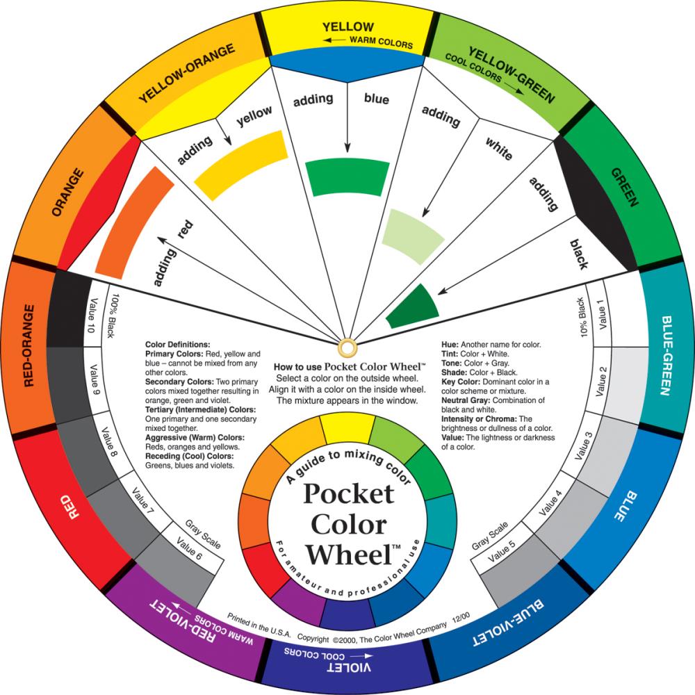 Color Wheel - Pocket Color Wheel